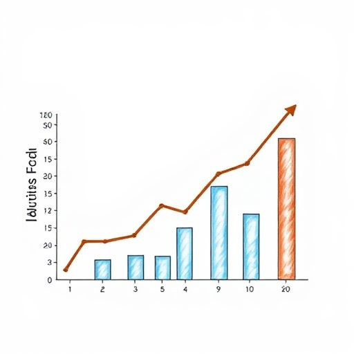 Otsenka biznesa dlya uvelicheniya dokhoda i privlecheniya pokupateley cherez izobilie deneg